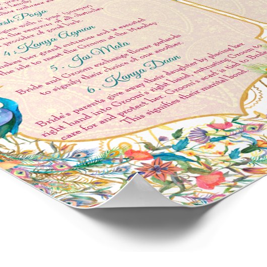 Poster Peacock programme de rituels mariages hindous à l' (Coin)