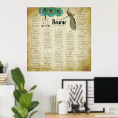 Poster Peacock Rustic Seating Chart autour de 130 invités (Bureau à domicile)