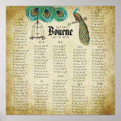 Poster Peacock Rustic Seating Chart autour de 130 invités (Devant)
