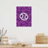 Poster Pearl Like Cancer Zodiac Sign on Digital Camo (Cuisine)