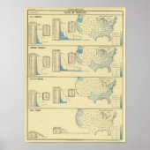 Poster Pêche (Devant)