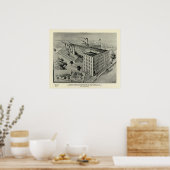 Poster Peck Bros & Co (Cuisine)