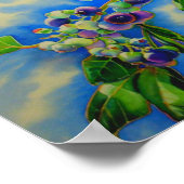 Poster peinture à l'aquarelle de bleuet (Coin)