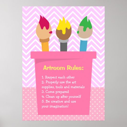 Poster Peinture Et Artisanat Règles De La Salle Des Arts (Devant)