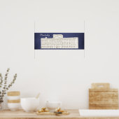 Poster Pemberley Jane Austen Fierté et préjugés (Cuisine)