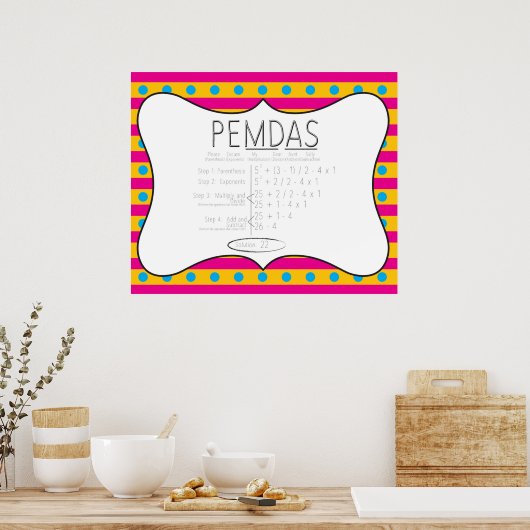 POSTER PEMDAS (Cuisine)