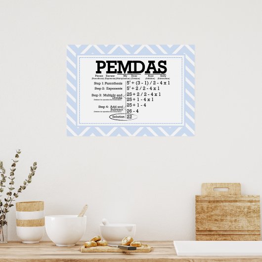 POSTER PEMDAS (Cuisine)