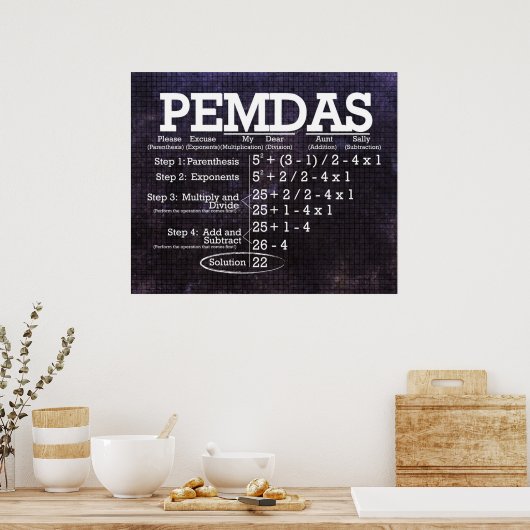 Poster PEMDAS (Cuisine)