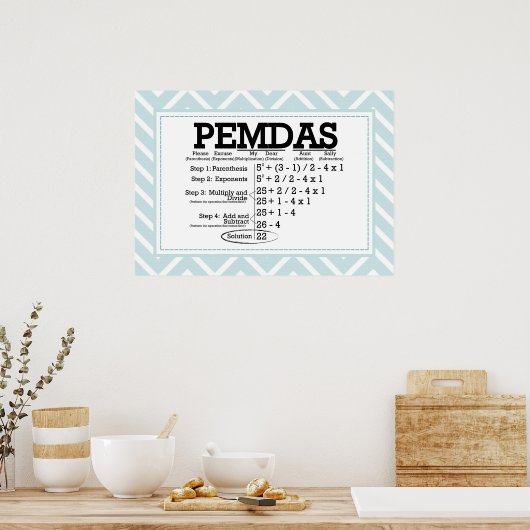 POSTER PEMDAS (Cuisine)