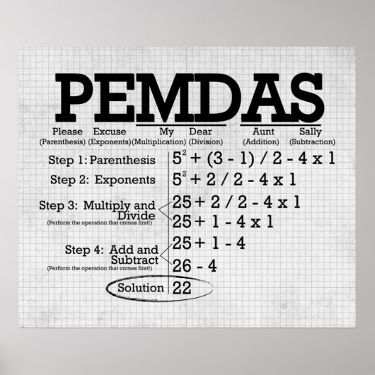 Poster PEMDAS *MISE À JOUR* (Devant)