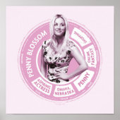 Poster Penny Blossom Info Graphique (Devant)