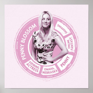 Poster Penny Blossom Info Graphique