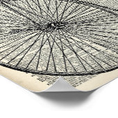 Poster Penny Farthing vélo (Coin)