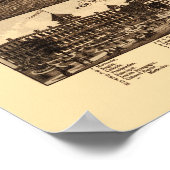 Poster Pensacola, FL Carte panoramique - 1885 (Coin)