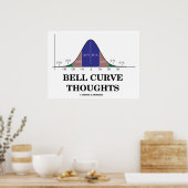 Poster Pensées de courbe Bell (Courbe de distribution nor (Cuisine)