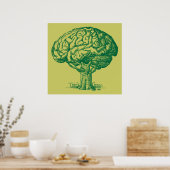 Poster Pensez Green Brain Tree (Cuisine)