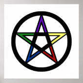 Poster Pentacle élémentaire (Devant)