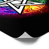 Poster pentagramme du Wiccan (Coin)