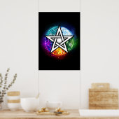 Poster pentagramme wiccan (Cuisine)