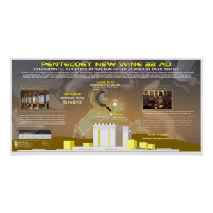 Poster Pentecôte-Actes-2-Juillet-23-32AD