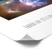 Poster Pépinière Stellaire Turbulente (Coin)