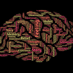 Poster Perception Art Word Inspirant