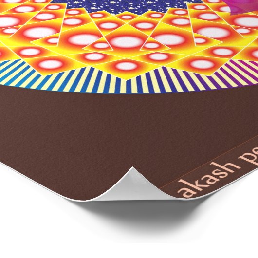 Poster perception divine du ciel (Coin)