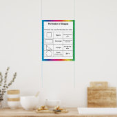 Poster Perimeter Math Education Arrière - plan arc-en-cie (Cuisine)