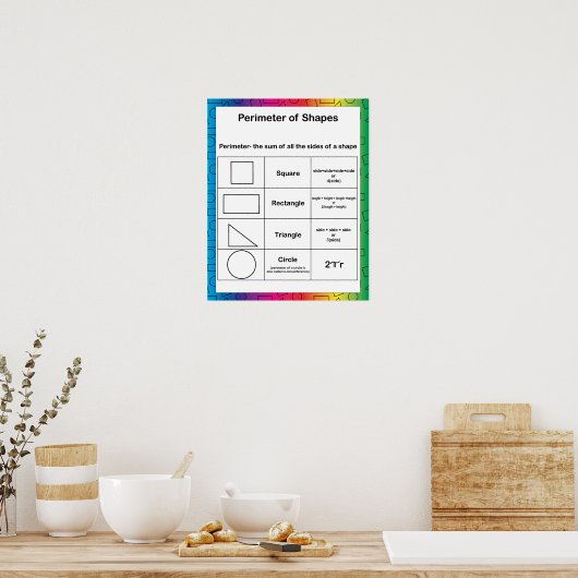 Poster Perimeter Math Education Arrière - plan arc-en-cie (Cuisine)