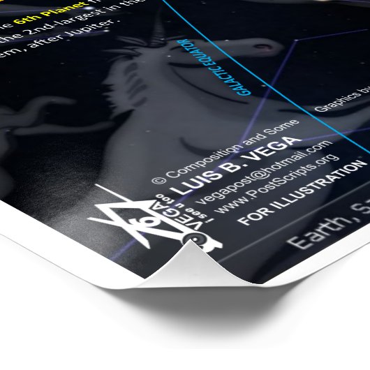 Poster Période de tribulation Cetus Saturne (Coin)