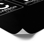 Poster Periodic Table 67 Meme Funny Science Teacher 6 7 B (Coin)