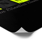 Poster Periodic table of elements Tennis Player gift for (Coin)