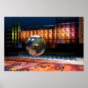Poster Periodic Table of the Elements