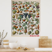 Poster Permaculture Farms Fruits, personnaliser (Cuisine)