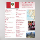 Poster Pérou (Devant)