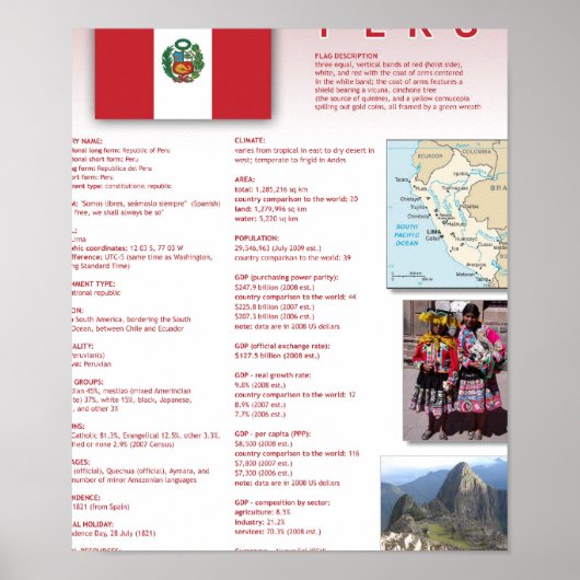 Poster Pérou (Devant)