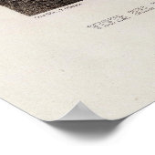 Poster Pérou 17 (Coin)