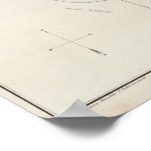 Poster Pérou 24 (Coin)