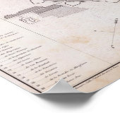 Poster Pérou 34 (Coin)