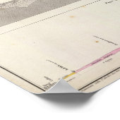 Poster Pérou 6 (Coin)