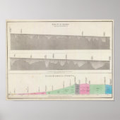 Poster Pérou 6 (Devant)