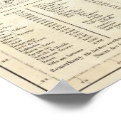 Poster Pérou, Bolivie (Coin)