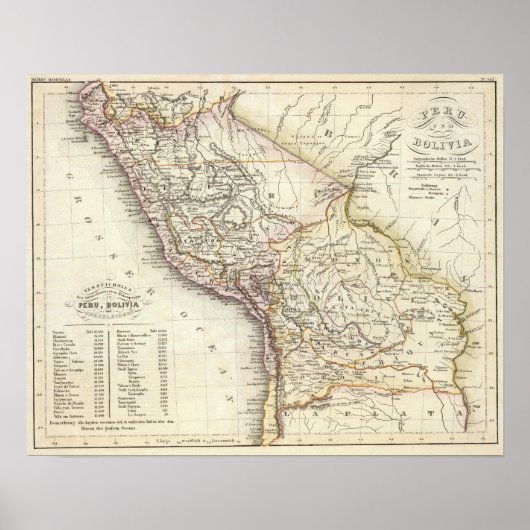 Poster Pérou, Bolivie (Devant)