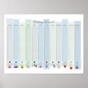 Poster Perpetual Birthday Calendar