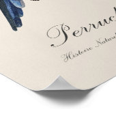 Poster Perruche omnicolore / Rosella oriental (Coin)