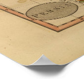 Poster Perse 2 (Coin)