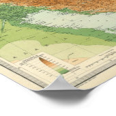 Poster Perse 2 (Coin)