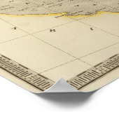 Poster Perse 3 (Coin)