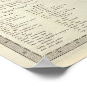 Poster Perse, Empire ottoman (Coin)