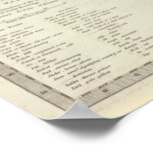 Poster Perse, Empire ottoman (Coin)